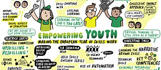 CESI Empowering Youth