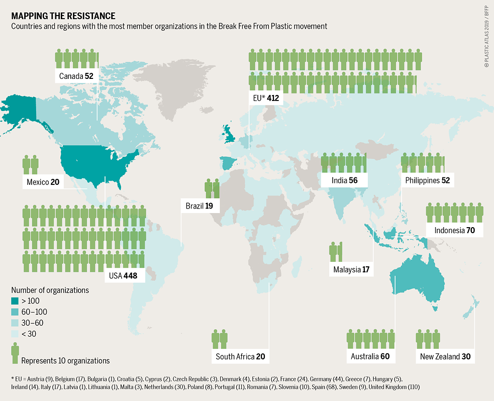 Weltweiter Vergleich der "Break Free From Plastic" Bewegungen