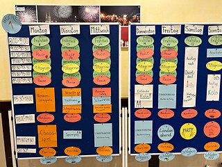 Wochenplan Jugendcamp