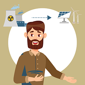 Germany and the environment