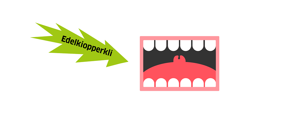 Illustration: Wide open square mouth with a jagged speech bubble containing the word “Edelkiopperkli”