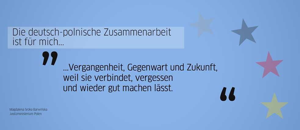 Zitat Alumna: „Die deutsch-polnische Zusammenarbeit ist für mich Vergangenheit, Gegenwart und Zukunft, weil sie verbindet, vergessen und wieder gut machen lässt.“ (Magdalena Sroka Barwińska, Justizministerium der Republik Polen)