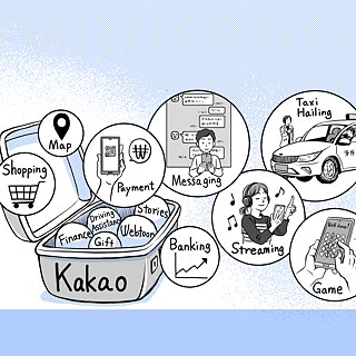 Cartoon-Design, das die vielfältigen Services von Kakao als Super-App kreativ visualisiert.