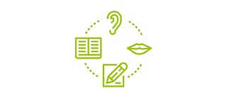 Training in all parts of the exam