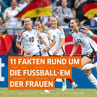 Spielerinnen der deutsche Frauen-Fußballnationalmannschaft jubeln gemeinsam in einem Stadion.