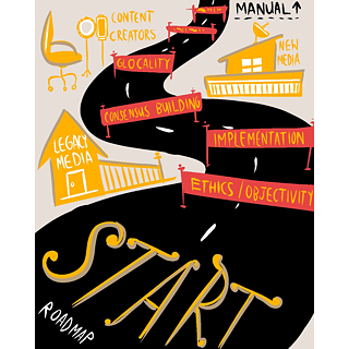 It shows a roadmap mentioning legacy in media, ethics and more.