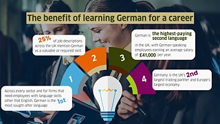 Background image: Two girls reading a magazine in German. The following statistics can be seen in the background image: 25 % of job descriptions across the UK mention German as a valuable or required skill. German is the highest-paying second language in the UK, with German-speaking employees earning an average salary £41,000 of per year.  Germany is the UK’s 2nd largest trading partner and Europe’s largest economy.	 Across every sector and for firms that need employees with language skills other that English, German is the 1st most sought-after language.