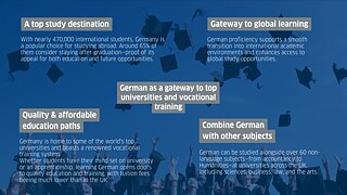 A top study destination: With nearly 470,000 international students, Germany is a popular choice for studying abroad. Around 65% of them consider staying after graduation—proof of its appeal for both education and future opportunities.  Gateway to global learning: German proficiency supports a smooth transition into international academic environments and enhances access to global study opportunities.  Quality and affordable education paths: Germany is home to some of the world's top universities and boasts a renowned vocational training system.  Whether students have their mind set on university or an apprenticeship, learning German opens doors to quality education and training, with tuition fees beeing much lower than in the UK. Combine German with other subjects: German can be studied alongside over 60 non-language subjects—from accountancy to Humanities—at universities across the UK, including sciences, business, law, and the arts.