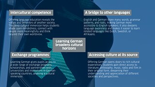 Intercultural competence: Offering language education reveals the values and behaviors of another society. This deep cultural immersion helps students shape open-mindedness, connect with people more meaningfully and think beyond their own worldview. A bridge to other languages: English and German share many words, grammar patterns, and roots, making German more accessible to English speakers. It also deepens language awareness and makes it easier to learn related languages like Dutch, Swedish, or Afrikaans. Exchange programmes: Learning German gives pupils access to a wide range of exchange programs, scholarships, and partnerships with universities and institutions in German-speaking countries, anabling a cultural immersion. Accessing culture at its source: Offering German opens doors to rich cultural experiences. Students gain direct access to literature, philosophy, music, radio and film in their original form, deepening their understanding and appreciation of different societies and perspectives.