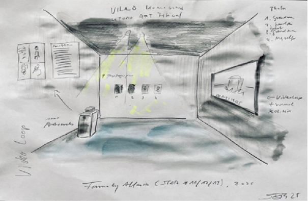 Alexander STEIG 《Family Affair (STAR #11/12/13)》Sketch of the impression, Basement of Villa Kamogawa 2025 © Alexander STEIG