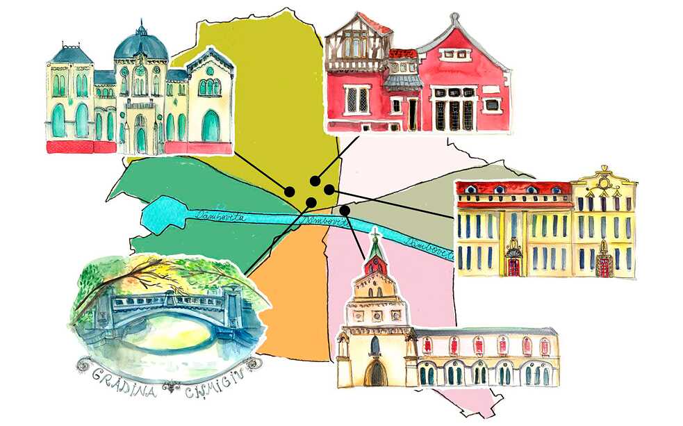 Deutsche Spuren in Bukarest  