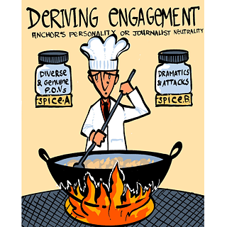 Deriving Engagement