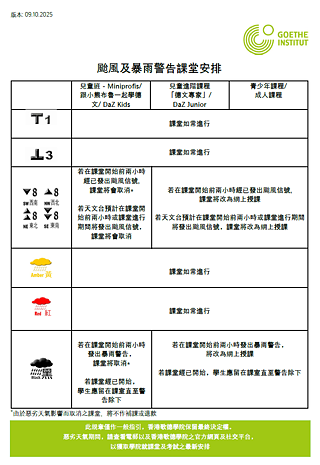 Adverse Weather CN_2025