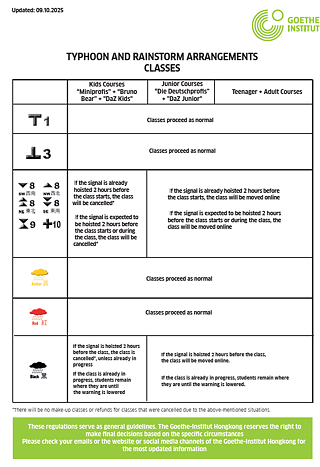 Typhoon and Rainstorm arrangments_Classes © © Goethe-Institut Hongkong Typhoon and Rainstorm arrangments_Classes 
