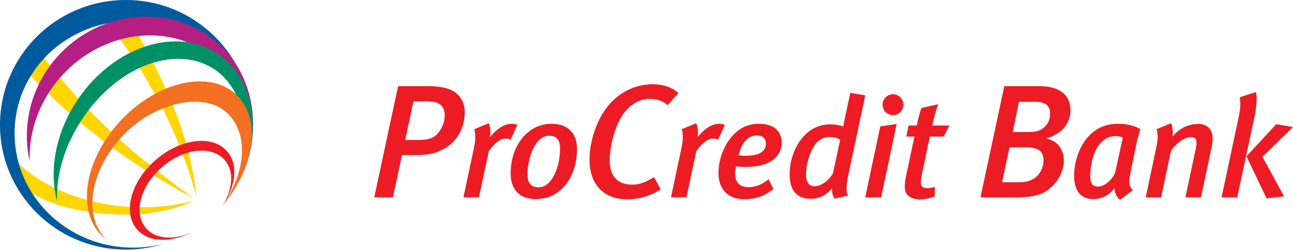 ProCredit Bank