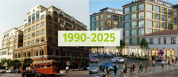 35 years Goethe-Institut Washington