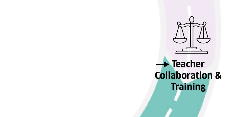 Teacher Collaboration & Training