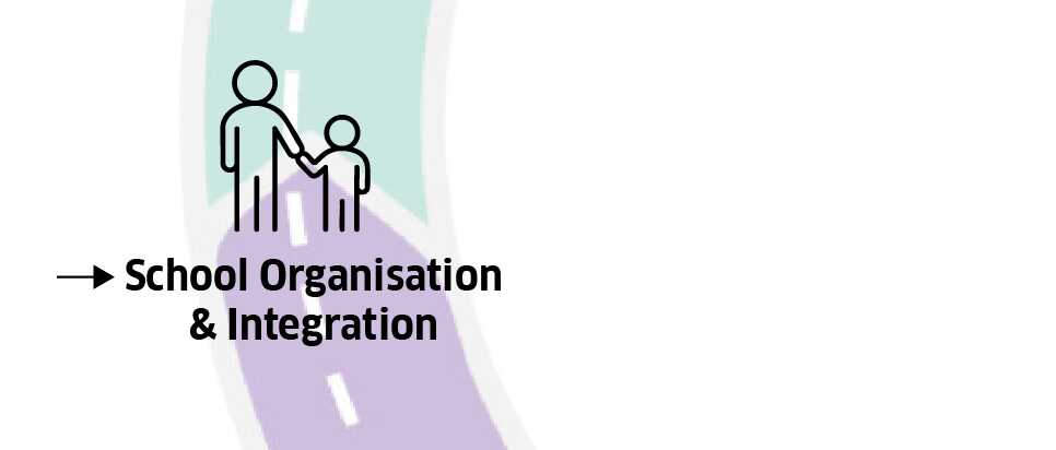 School Organisation & Integration
