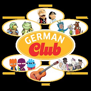 Key graphic for German Clubs