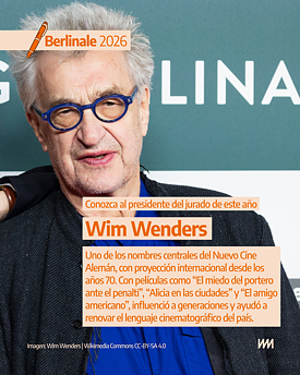 Berlinale 2026