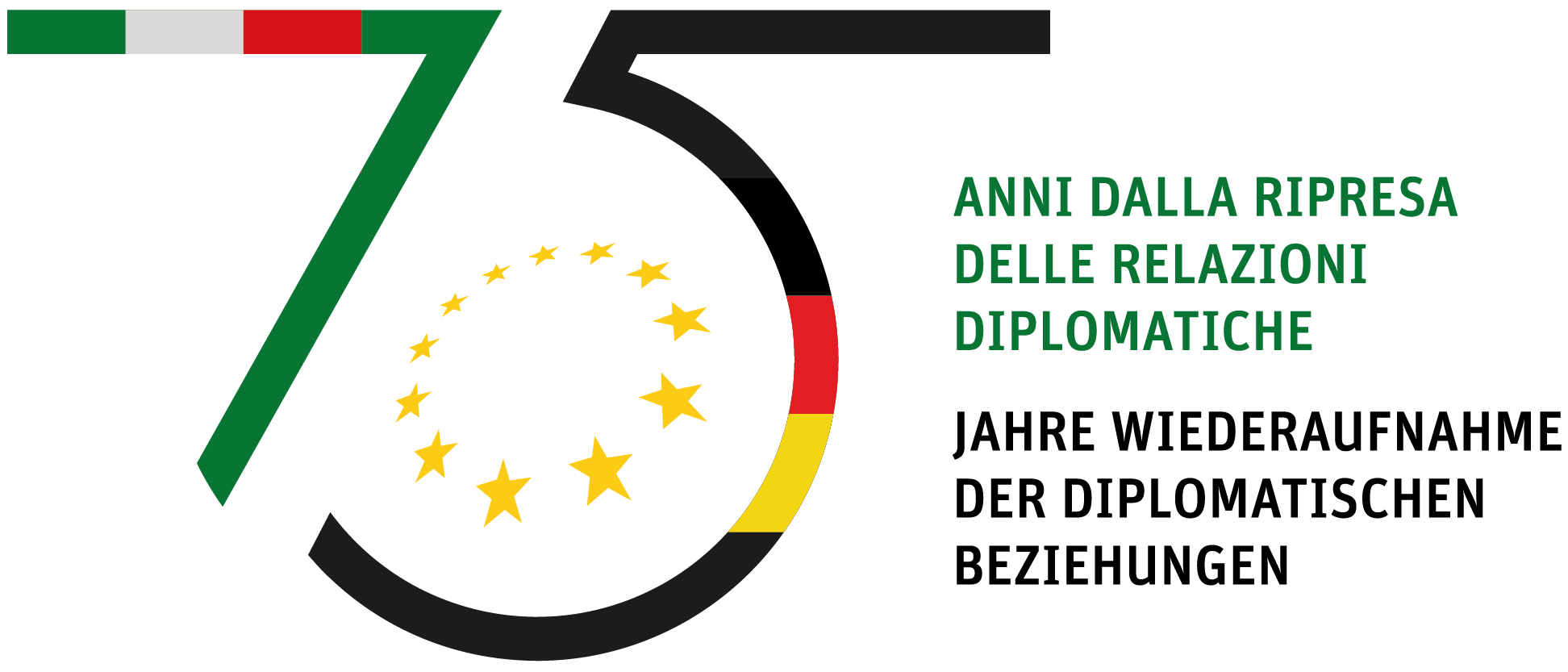 Logo dei 75 anni dalla ripresa delle relazioni diplomatiche