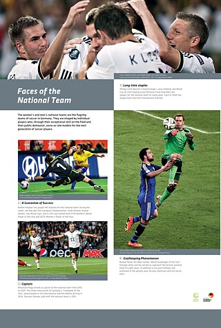 The German National Teams – Successes, Developments, and Key Figures in Men’s and Women’s Soccer