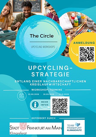 Upcycling Plakat