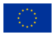 The Logo of the European Union 