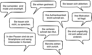 Sprechblasen mit Aussagen zu Lernenden
