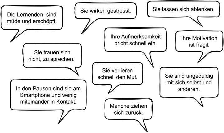 Sprechblasen mit Aussagen zu Lernenden