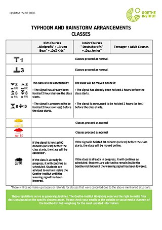 Typhoon and Rainstorm arrangments_Classes_EN &copy; © Goethe-Institut Hongkong Typhoon and Rainstorm arrangments_Classes_EN 