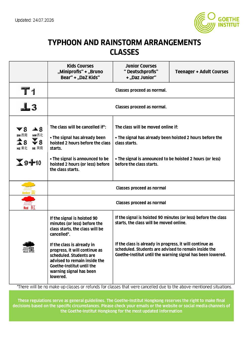 Typhoon and Rainstorm arrangments_Classes_EN