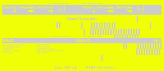 poster ad in bright yellow to announce a panel discussion
