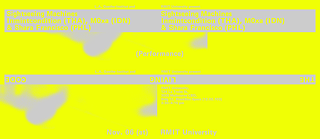 poster ad in bright yellow to announce a performance 