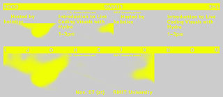 Yellow poster announcing holisticc's workshop