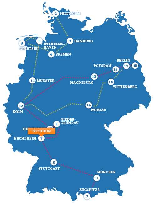 Team Süd in Bechtheim