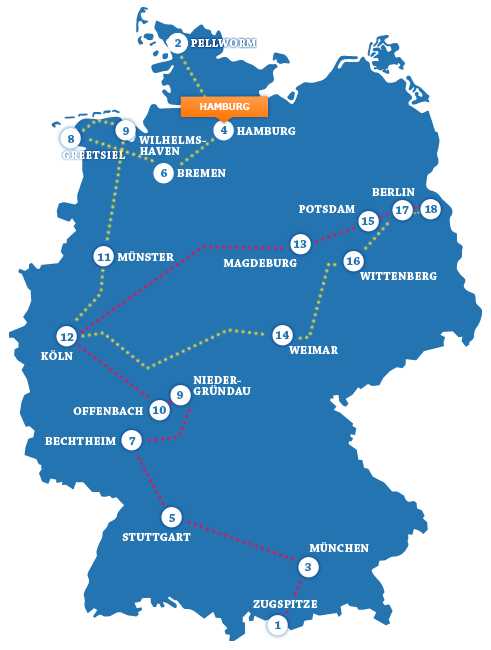 Team Süd in München