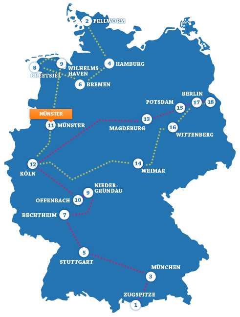 Team Nord in Münster