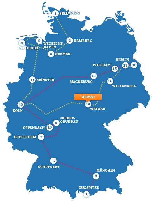 Team Nord in Weimar