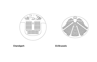 Схемы устройства парламентов