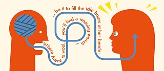 <b>“Where there is wool, you’ll find a weaving wench, be it to fill the idle hours at her bench.”</b><br><br>As ahead of its time as the Bauhaus may appear, Gropius quickly demonstrated how little store he really set in the equality between the sexes he initially touted with such enthusiasm. Women were given little to no consideration, as demonstrated by his recommendation to the Council of Masters’ not to undertake “any unnecessary experiments”. At the Bauhaus, emancipation went no further than sending women directly to the weaving workshop whenever possible, and excluding them from any courses in architecture.