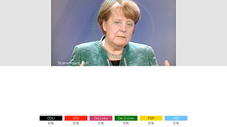 El proceso de escaneo de Smile to Vote 