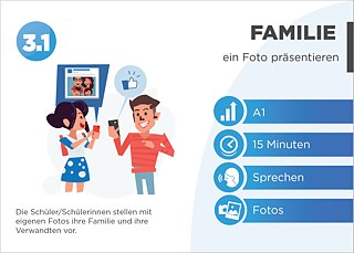 EDDU | Familie: Ein Foto präsentieren | Die Schüler/Schülerinnen stellen mit eigenen Fotos ihre Familie und ihre Verwandten vor. 