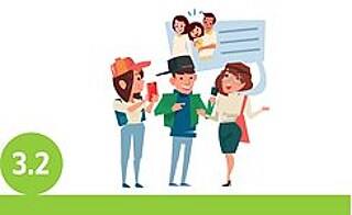 EDDU | Familie: Ein Interview machen