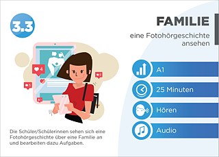 EDDU | Familie: Eine Fotohörgeschichte ansehen | Die Schüler/Schülerinnen sehen sich eine Fotohörgeschichte über eine Familie an und bearbeiten dazu Aufgaben.  