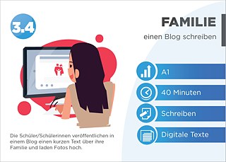 EDDU | Familie: Einen Blog schreiben | Die Schüler/Schülerinnen veröffentlichen in einem Blog einen kurzen Text über ihre Familie und laden Fotos hoch.