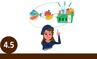 EDDU | Essen und Trinken: eine Fotohörgeschichte erstellen