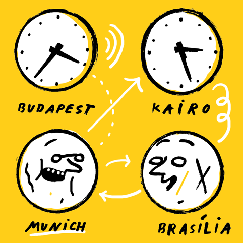 Globale Gespräche