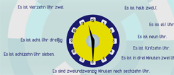 Die Uhrzeit