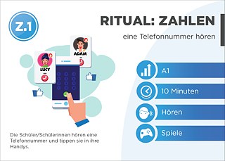 EDDU | Zahlen | eine Telefonnummer hören
